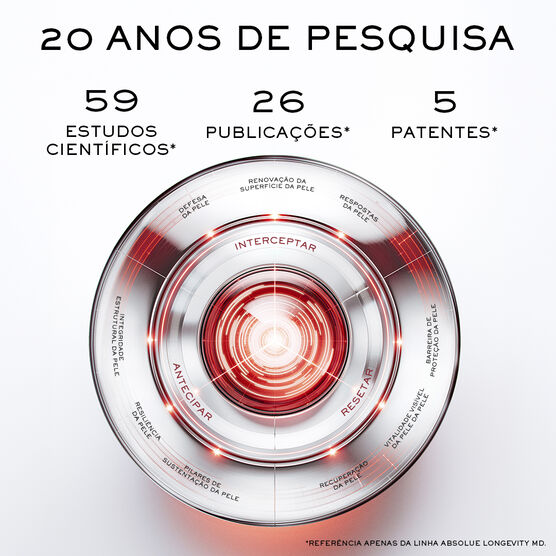 ABSOLUE LONGEVITY MD RESET REJ CRM 50ML